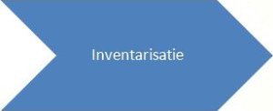 inventarisatie